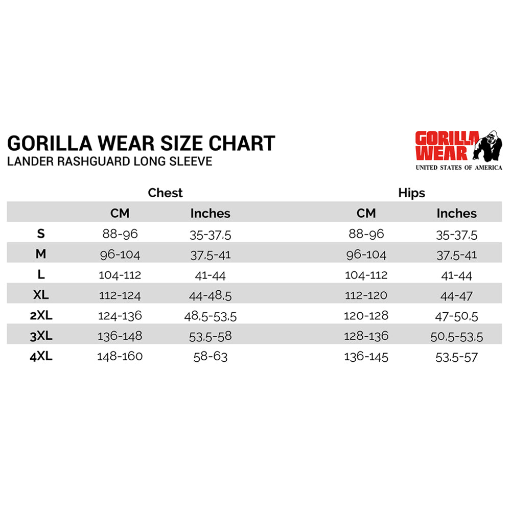 Gorilla wear Cypress Rashguar puristava keskipitkähihainen paita kokotaulukko.