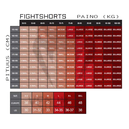 VENUM Chaiya Muay Thai -Shortsit Musta - Kulta